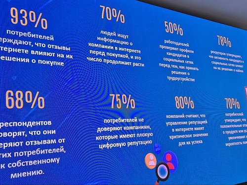 Межрегиональная конференция для детей, молодежи и специалистов, работающих с детьми и молодежью по Интернет-безопасности «Диалог-онлайн» (19 февраля 2026)